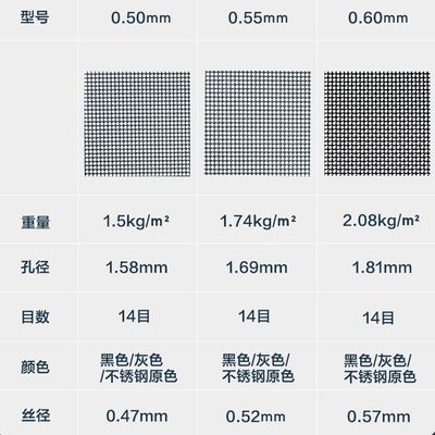 0.21mm Ss 304 en acier de treillis de fenêtre de film anti-vol