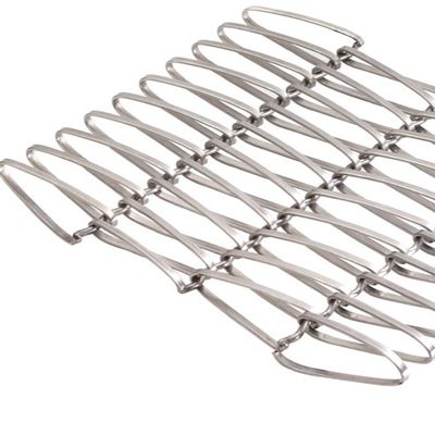 Maillage en acier inoxydable plat en spirale tissé pour mur de rideau